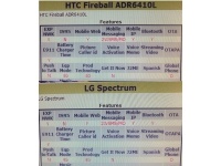 HTC Fireball  LG Spectrum  LTE/GSM ?