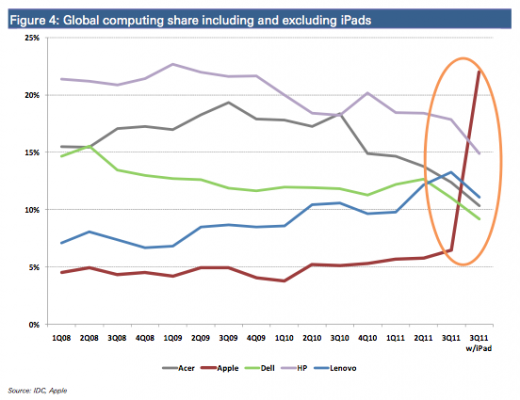 screen-shot-2012-01-13-at-6-57-05-am