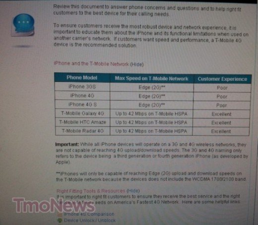 tmobile-iphone-573x500