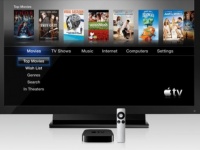  Apple OLED iTV   Siri    