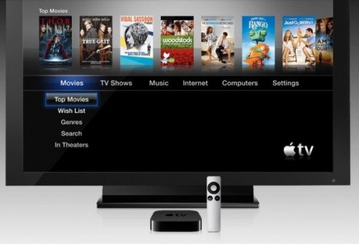 apple_itv_television-620x423