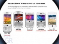  BlackBerry   BlackBerry