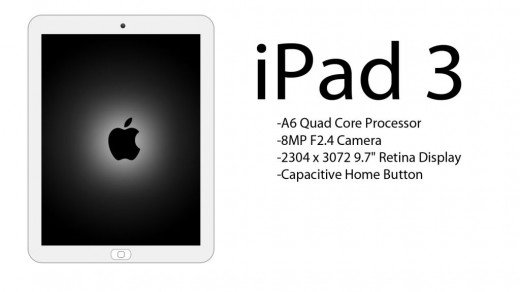 iPad3_specs_concept