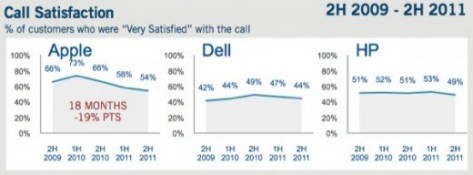 12.02.02-Support 12.02.02-Support