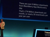    BlackBerry ,   Android