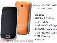      Samsung Galaxy mini 2 S6500