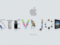   , iPad 3, iPad 2S, iPad 4G  iPad mini?