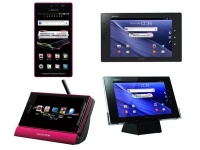  Aquos SH-06D  Medias Tab N-06D   