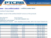  Sony Ericsson Xperia   4.0.2.A.0.69