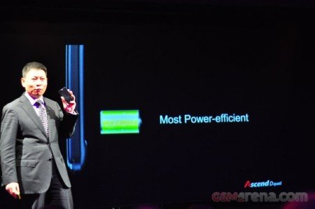 MWC 20012 - Huawei - 2