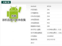 Sony MT25i      Sony