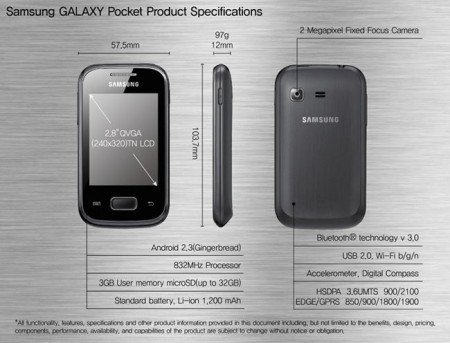 samsung-galaxy-pocket_2