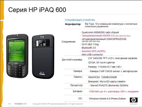 Roadmap Hewlett-Packard