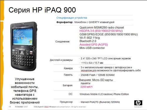 Roadmap Hewlett-Packard