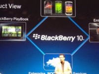 BlackBerry 10-       