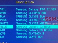  ,     Samsung Galaxy S III    