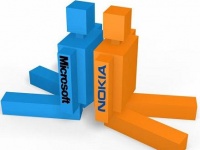 Nokia  Microsoft    WP-