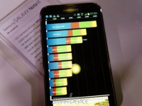   Samsung Galaxy Note II