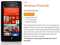 2    HTC Windows Phone 8X  