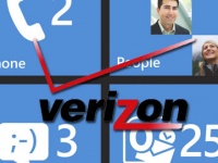  Verizon Wireless     WP8-