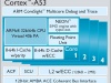    Cortex-A57  Cortex-A53 -  4
