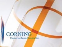   Corning Willow Glass        2016 