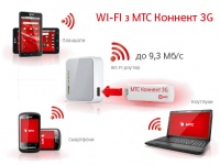    Wi-Fi   TL-MR3020