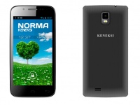 Keneksi Norma  Dream       SIM-