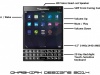 BlackBerry    QWERTY- 