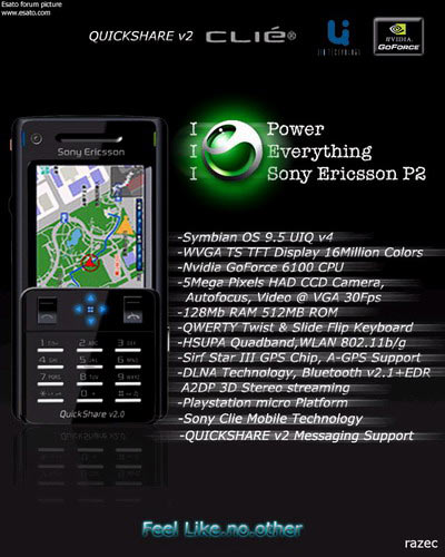 Sony Ericsson P2i