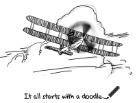 Micromax Canvas Doodle 4 Q391      3000     $145