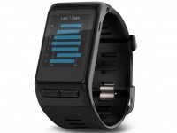 MWC 2016: Garmin Vivoactive HR  -   -