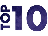  10   06/16.       iPhone SE   iPhone 7 Plus