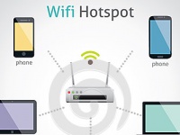 SMART :    Wi-Fi   