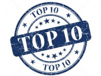  10   16/16.    Moto Z, Moto Z Force  PHAB2 Pro  Lenovo