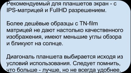 ��� ������� ����� ��������