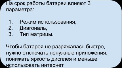 ������� ��������