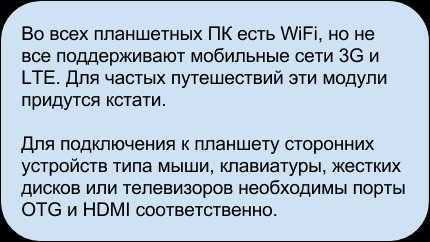 Wi-Fi ��������