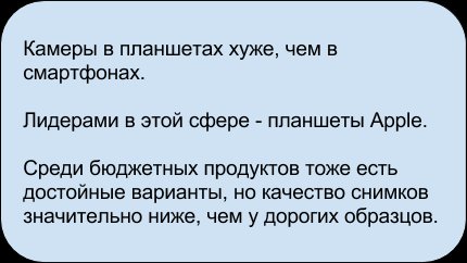 Wi-Fi ��������