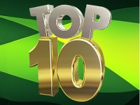  10   33/16.     OnePlus 3T    Vivo