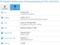  Samsung Galaxy J3 (2017)    Geekbench