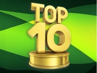  10   35/16.     Gear S3       Huawei P10