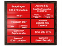 CES 2017:  Qualcomm Snapdragon 835 SoC        2017 