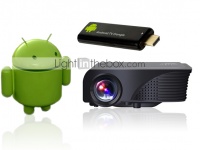  :   OUKU Mini    48%