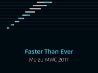 Meizu      MWC 2017