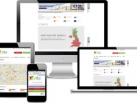 SMARTtech:     HTML5