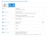 Gionee S10 c Full HD   4     GFXBench