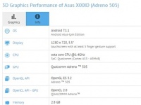 ASUS X00ID     Android 7.1.1   GFXBench