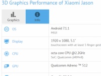 Xiaomi Jason  6    12    GFXBench