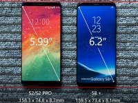 UMIDIGI   S2 PRO  Samsung Galaxy S8+